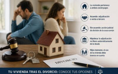 ¿Se puede obligar a vender el piso tras el divorcio en Cataluña?